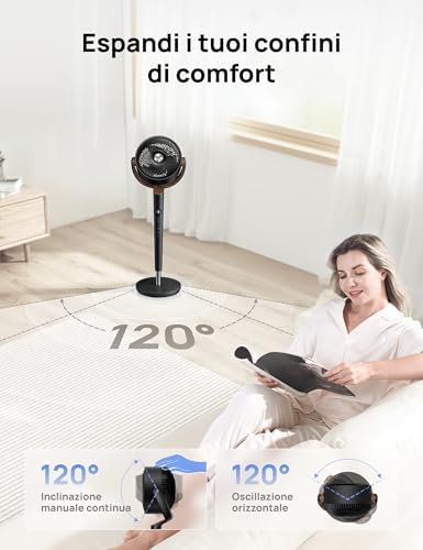Il DREO TurboPoly 512 ambientato in soggiorno con oscillazione orizzontale e inclinazione verticale illustrate.