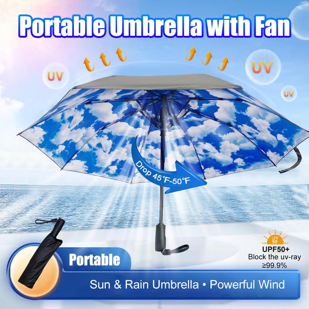 WOOLALA, ombrello parasole con ventilatore e vortice d’aria illustrato. Fotografia ufficiale del prodotto.